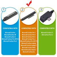 44W Microsoft Surface Laptop 2 DAL-00092 Adapter Origineel + Netsnoer