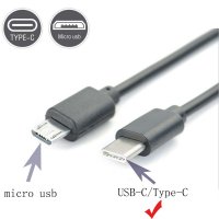 18W Adapter voor Sony Xperia XA2 H4113 + USB-C Cable