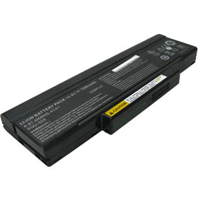 7800mAh 9-Cell LG BTY-M68 Accu Batterij