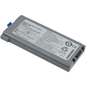 7800mAh 9-Cell Panasonic Toughbook CF-31 Accu Batterij